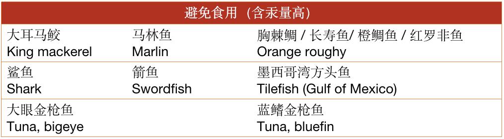 婴儿补dha哪个品牌好,宝宝到底要不要补dha和乳钙