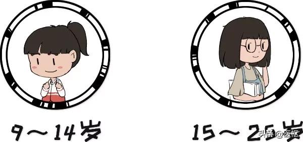 3.8妇女节可以打hpv疫苗吗,三八妇女节关爱他人