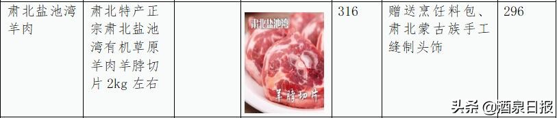 鐢樿們閰掓硥甯﹁揣涓撳満,閰掓硥鐩存挱甯﹁揣涓撳満