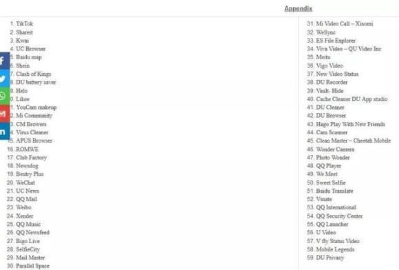 印度禁止使用包括微信在内的59款中国APP！这是要搞事