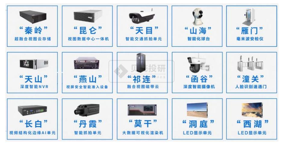 阿里入股千方科技大华影响,阿里巴巴和千方科技哪个好