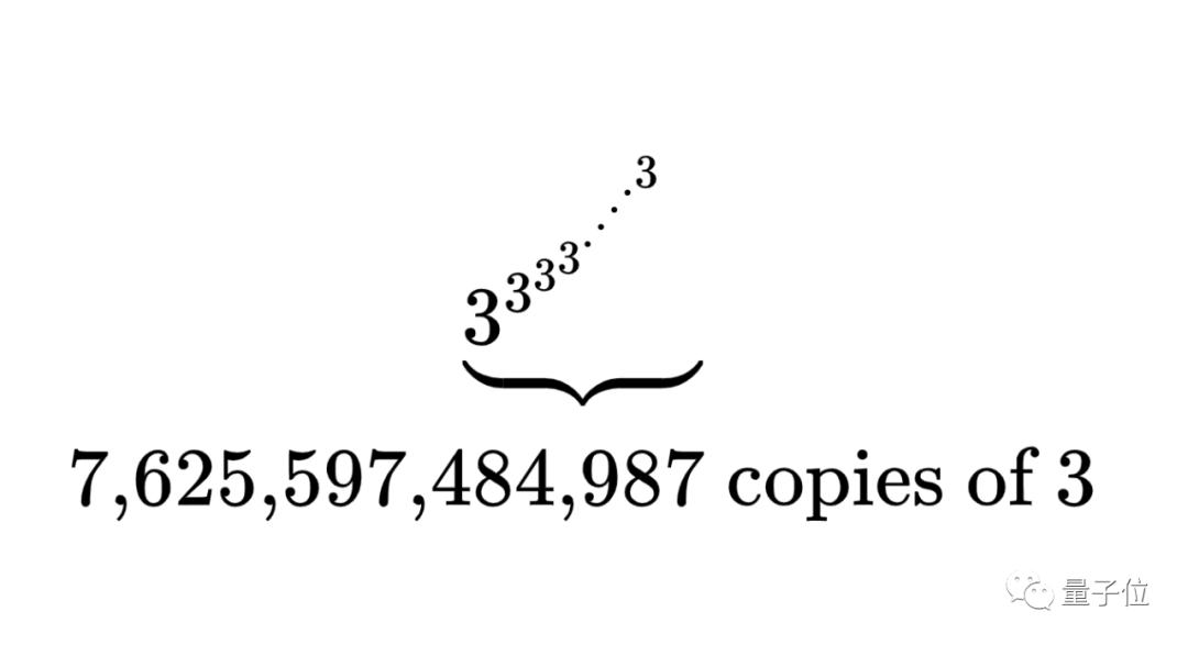 著名数学家葛立恒,葛立恒数是世界上最大的数吗
