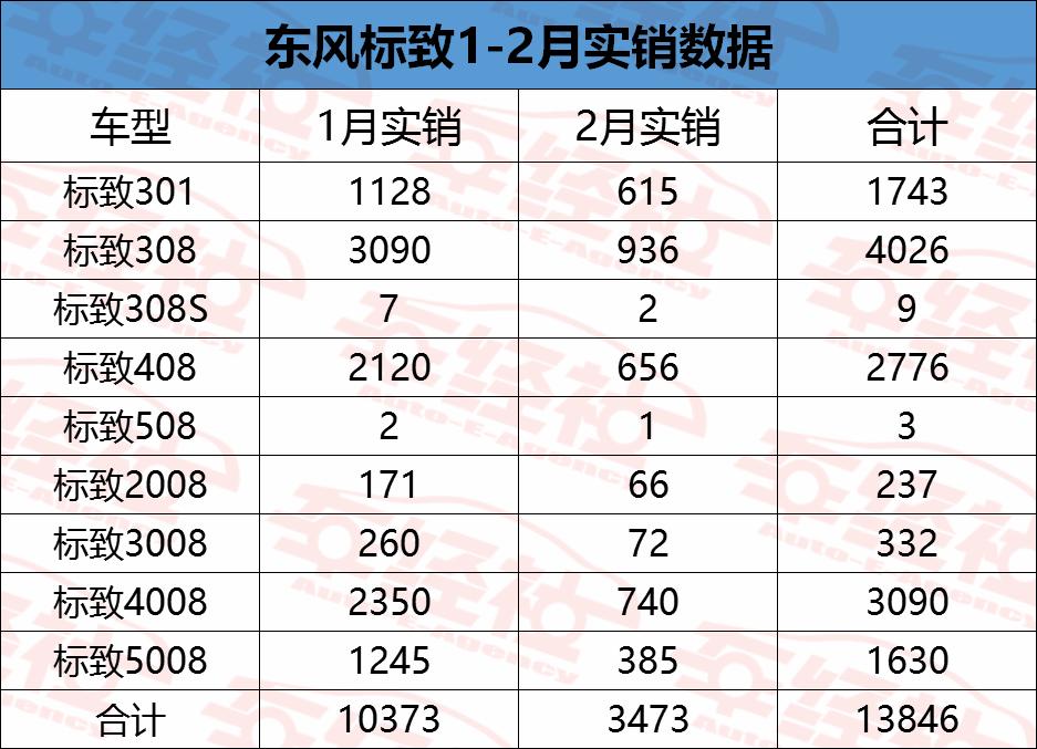 销售数据下滑分析报告,销量下滑数据分析