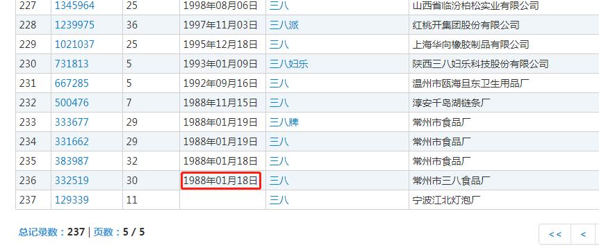 三八女王节真的优惠吗,三八节女王节资本