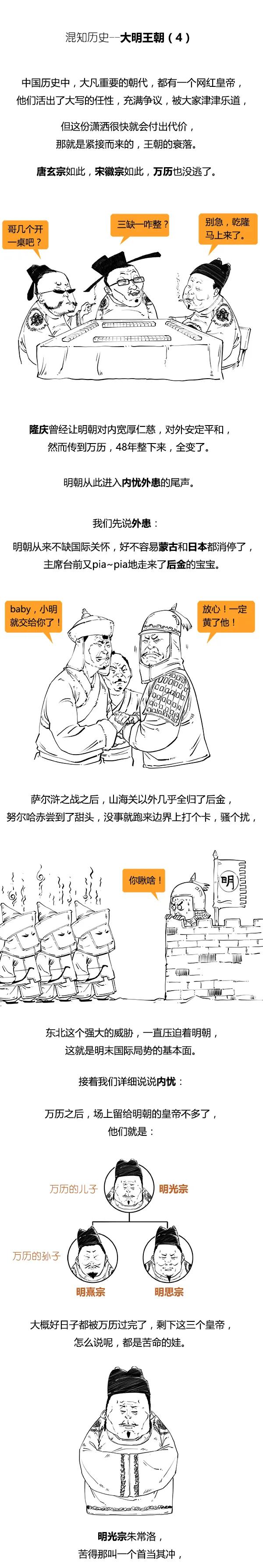 混知历史--大明王朝(终结者4):苦命的时代