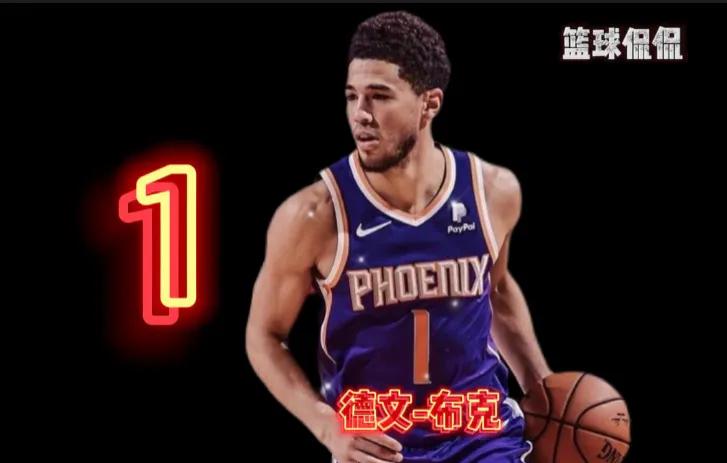 nba十大球衣排行榜,nba现役2号球衣