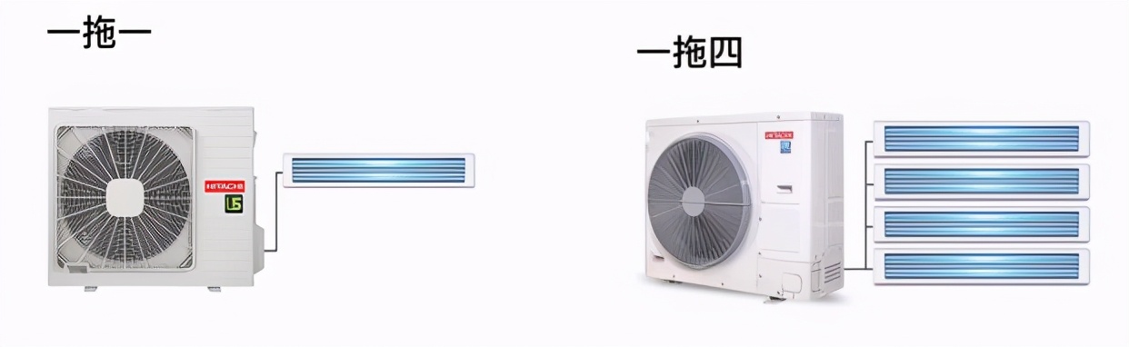 哪个品牌的中央空调好,哪种品牌中央空调好