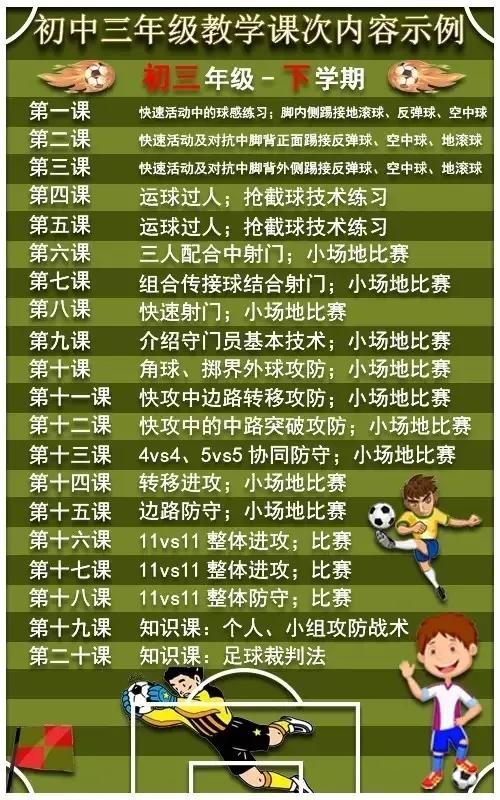 小学足球应该先教什么,校园足球基础教学视频全套