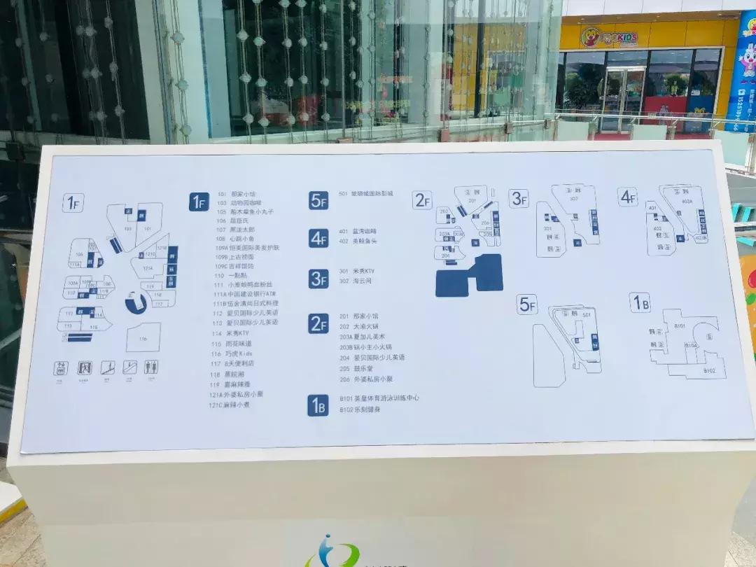 孤岛vs群岛,城南商业圈