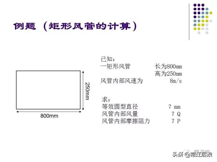 中央空调风管布局,风管式中央空调安装设计