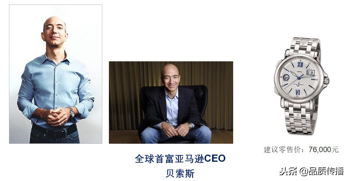 十大名表你都认识哪些,世界十大顶级宝珀手表