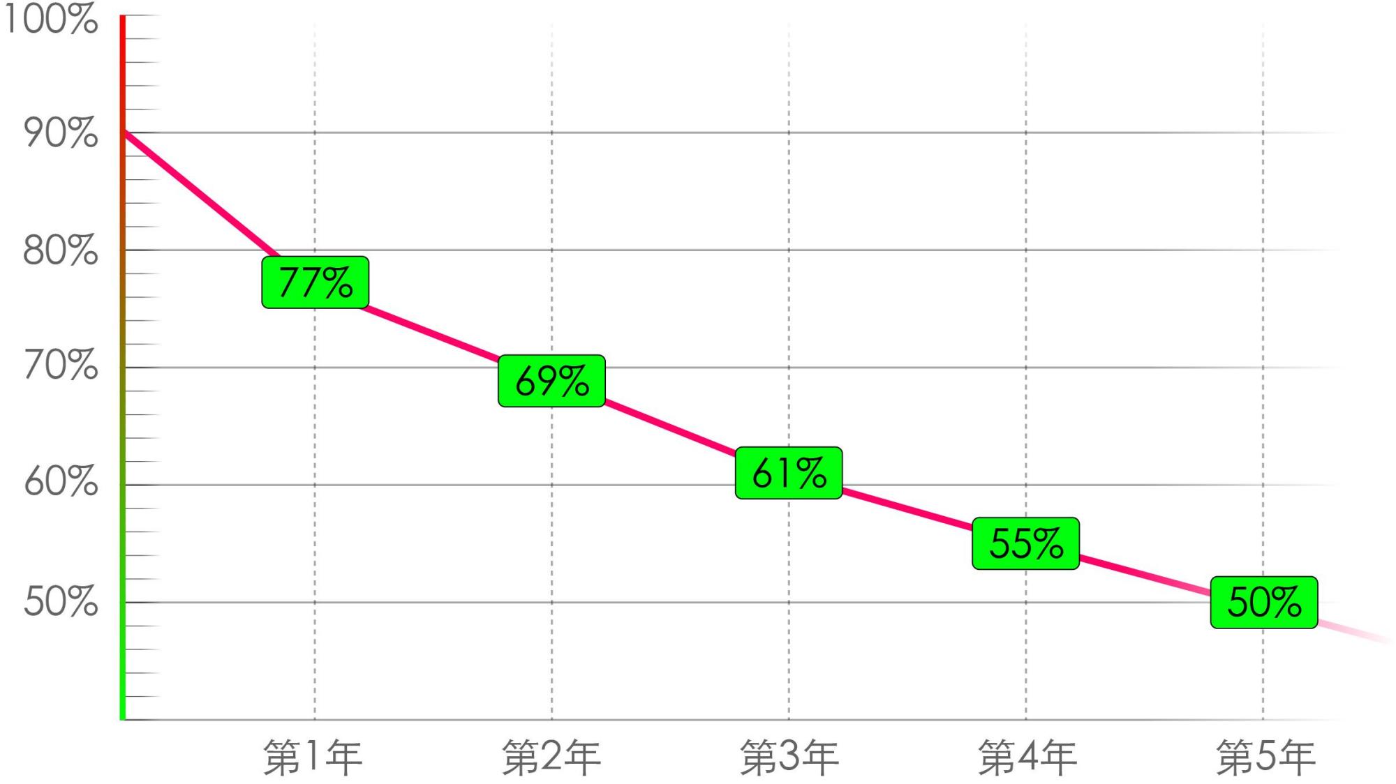 七夕送给女朋友什么车,送女友送什么车好