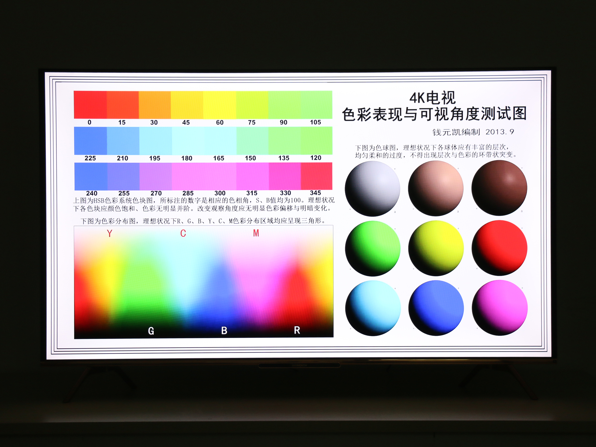 创维55b20评测,创维55b20都有什么功能