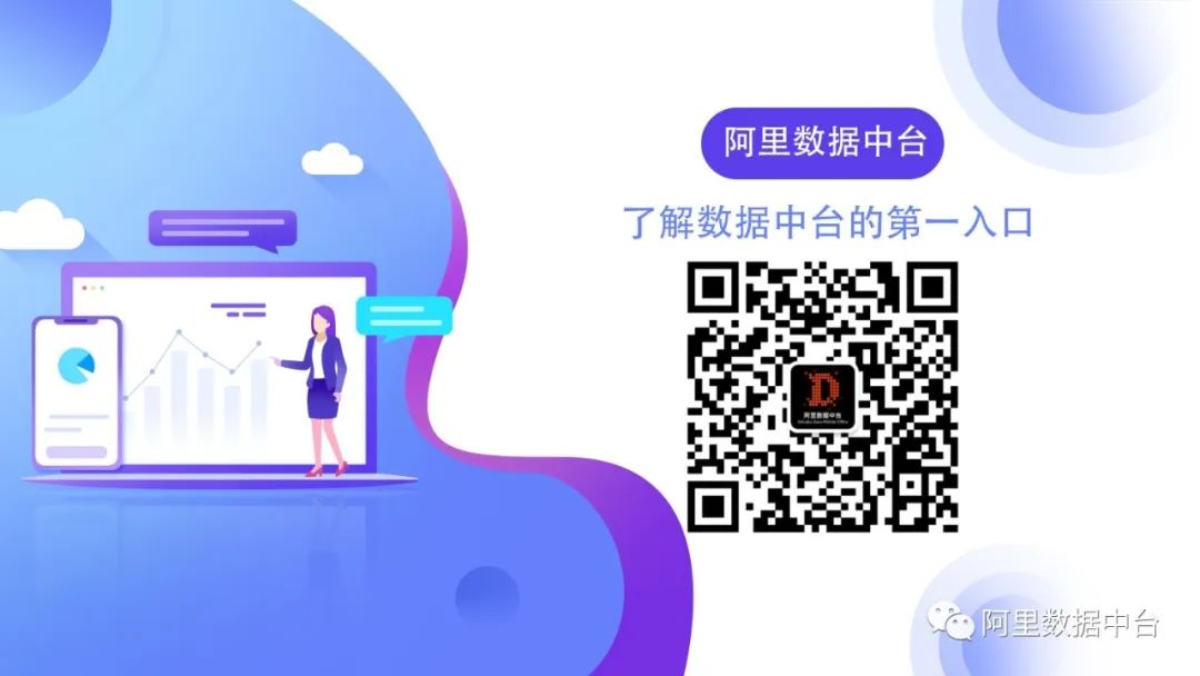 三分钟了解数据中台,数据中台必备4个能力通俗易懂