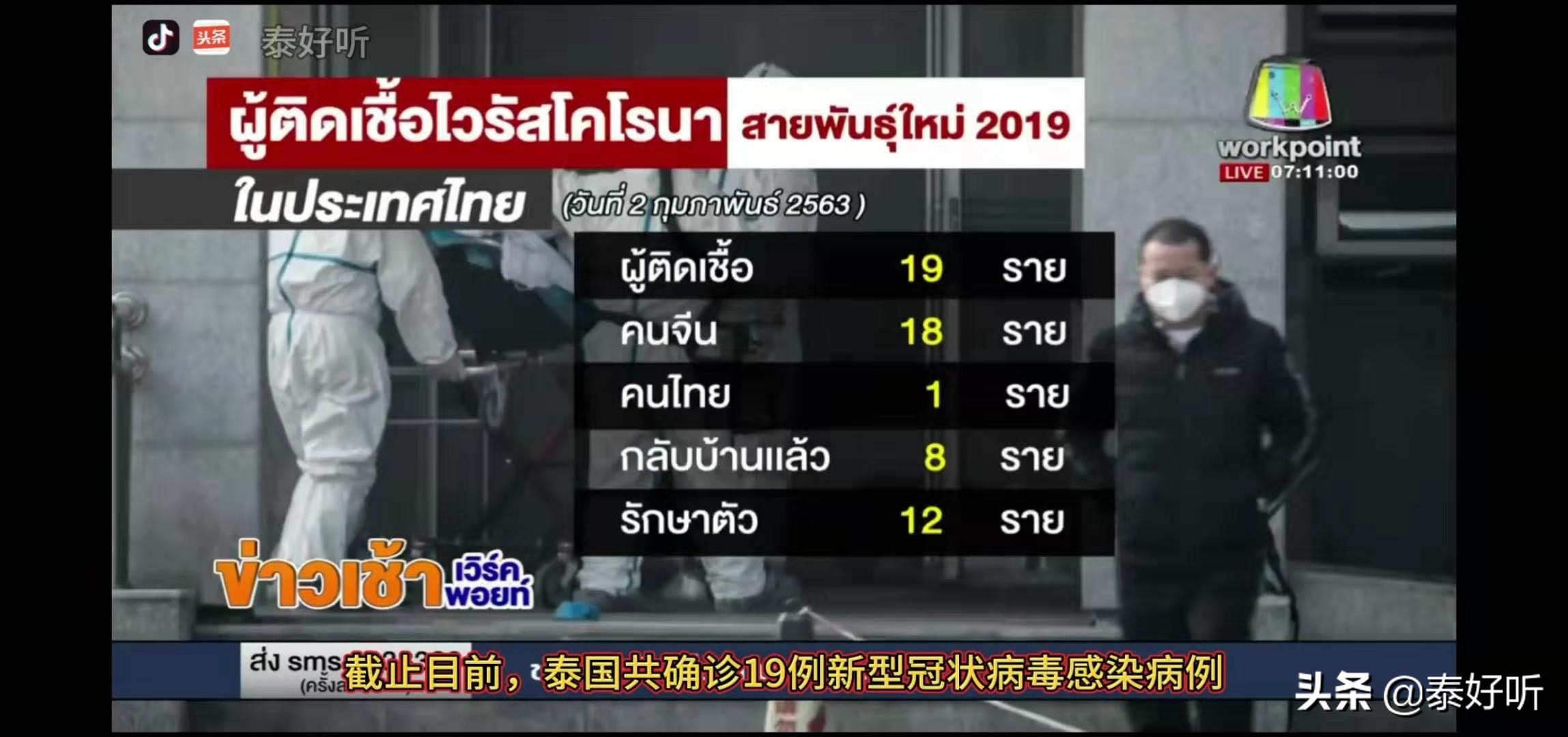 泰国新型冠状病毒肺炎药方,泰国新型冠状肺炎治愈