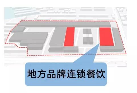 赣州客家一号项目,赣州客家一号