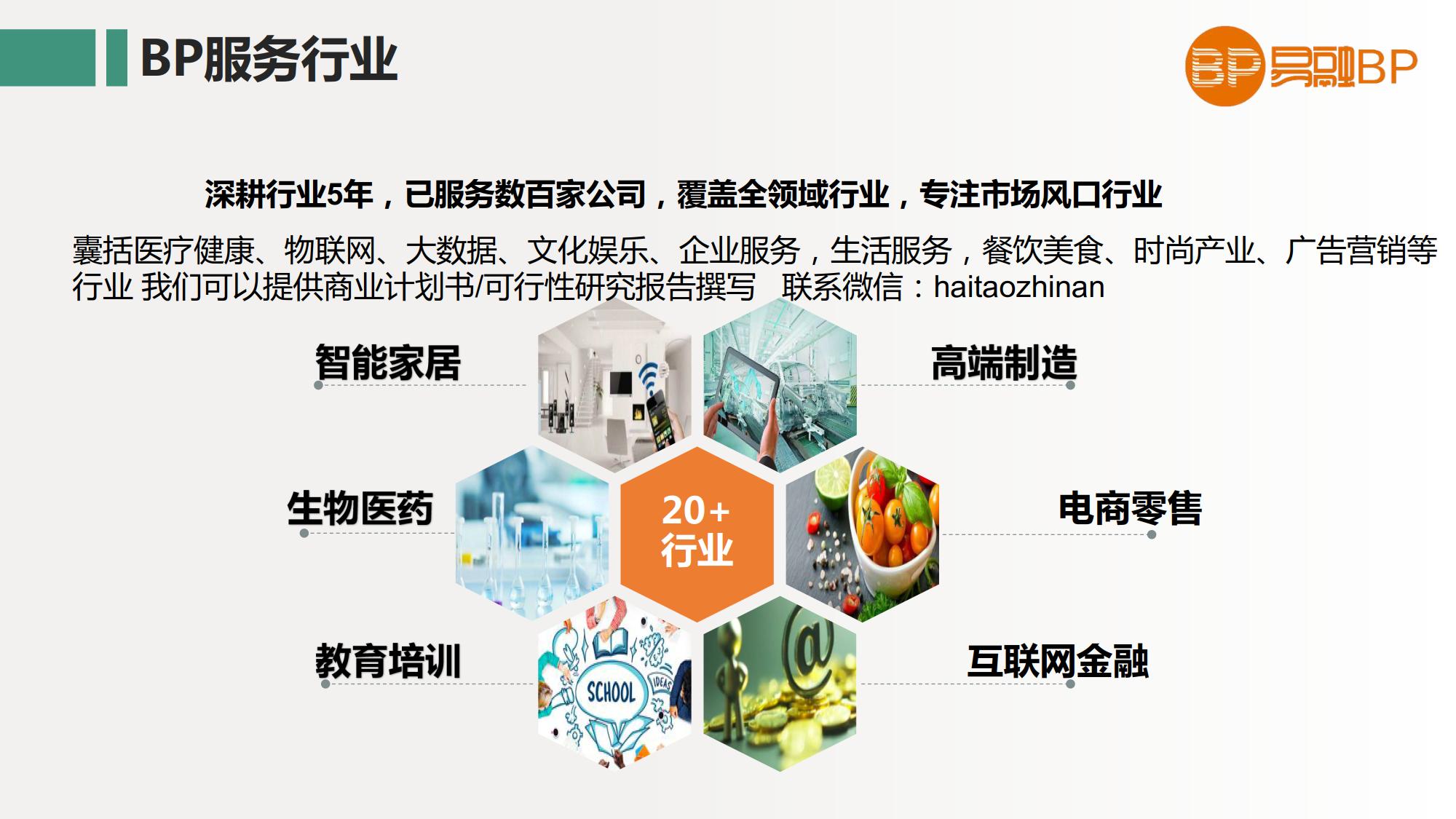 中医养生专业学习计划书,中医养生商业计划书模板