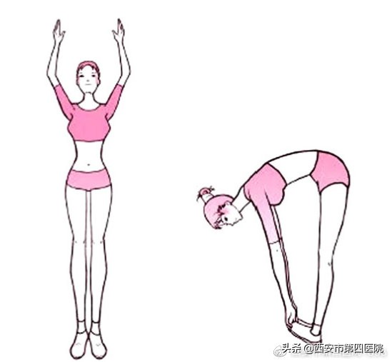 椎间盘突出压迫神经怎么治,为什么会有椎间盘突出