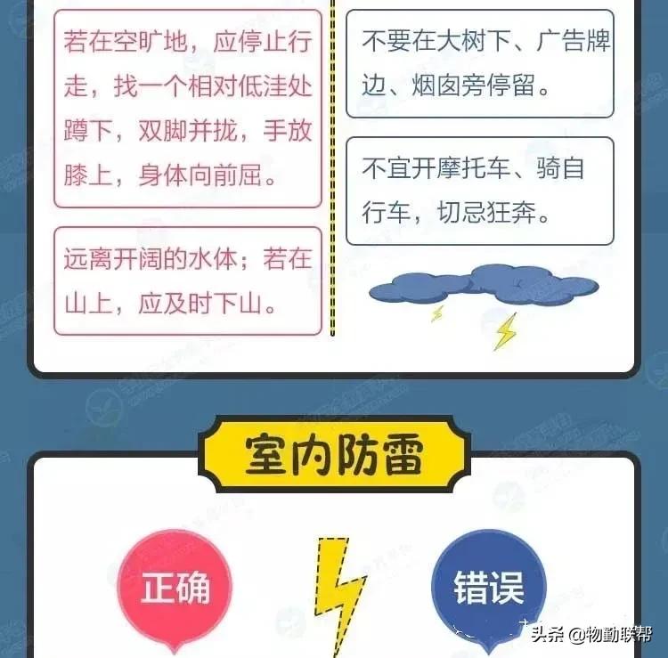 惊心动图+惨痛案例！物业人需提醒业主汛期防灾避险知识多重要？