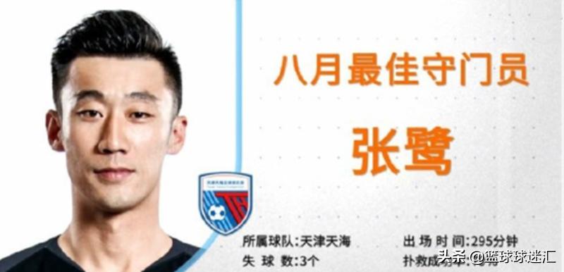 天津天海足球队近况,天津天海足球队引援