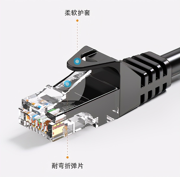 康普六类非屏蔽网线速率,六类网线传输速度太快