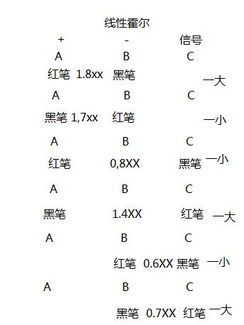 电动车加速助力器,电动车传动装置原理