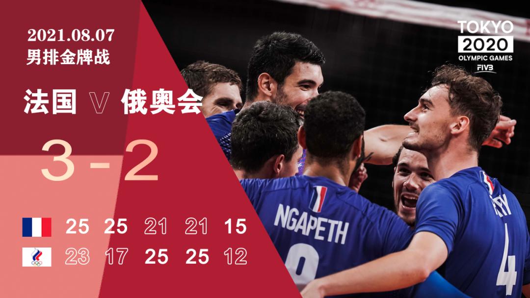 法国男排夺的冠军,男排世界杯阿根廷男排成绩