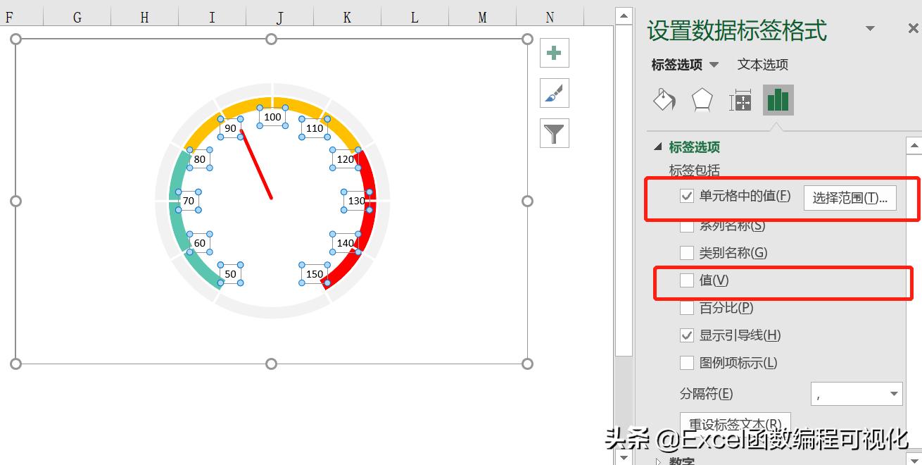 excel指针仪表图,excel表格图片做旧