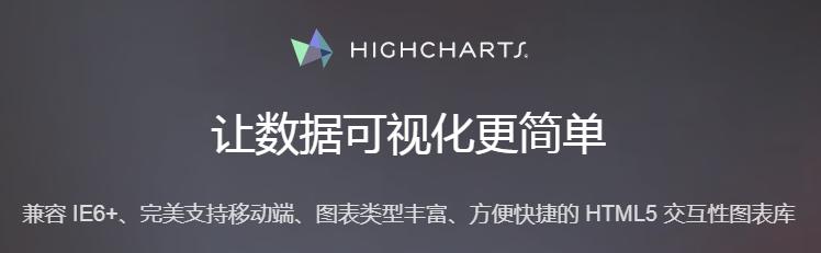 javascript图表库推荐,javascript精美模板