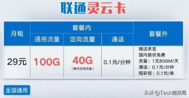中国联通推出“良心”新套餐，29元享140G大流量，这次有套路吗？