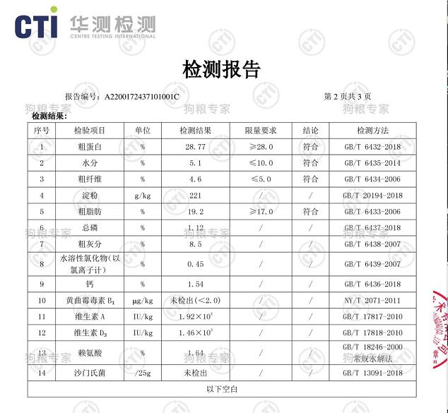 wdj推荐的国产狗粮,美国wdj狗粮推荐