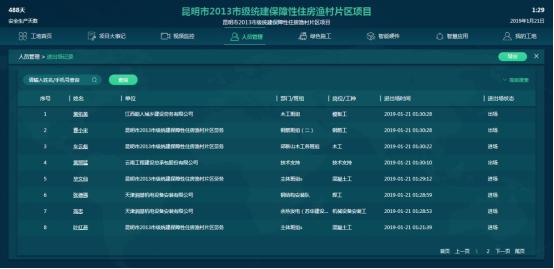 智慧工地现场管理系统设计,智慧工地管理系统解决方案解析