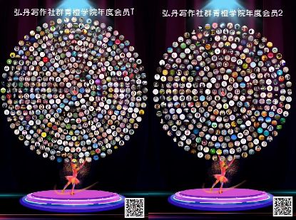 你的2019有哪些值得你骄傲的事,2019最想做的100件事