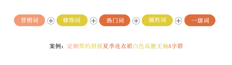 阿里巴巴商品质量星级7星,阿里巴巴怎么把产品上到六星