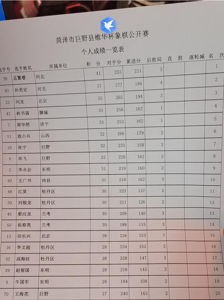 椋炲摜璞℃璁插骇,椋炲摜璞℃浠ユ浼氬弸