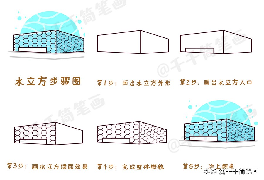 风景建筑简笔画,简笔画风景主题作品图片