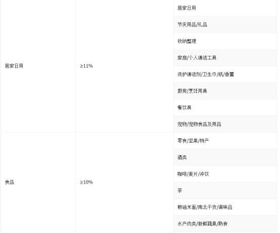 淘宝客抖音推广引流,淘宝客怎么在抖音推广