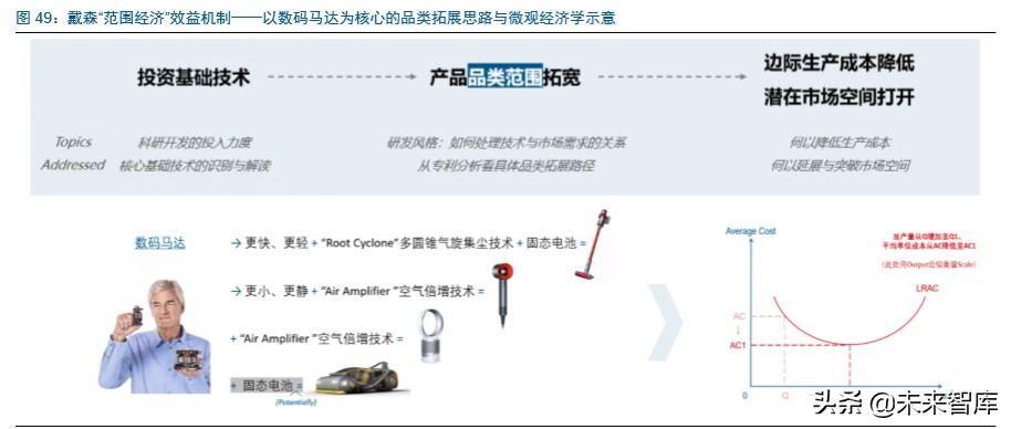 家电行业赛道股,家电行业龙头企业有哪些