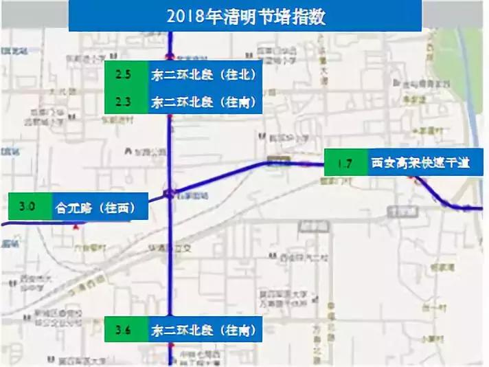 西安重点整改十处道路拥堵,西安交通拥堵解决措施