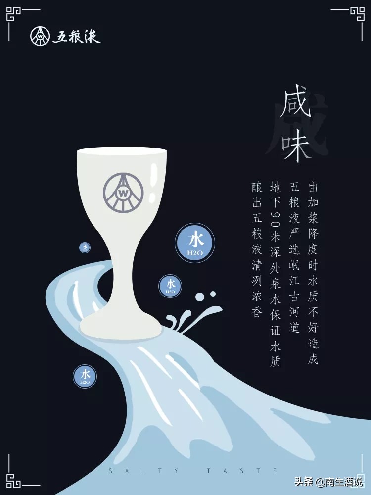 五粮液经典系列酒有哪些,五粮液探寻