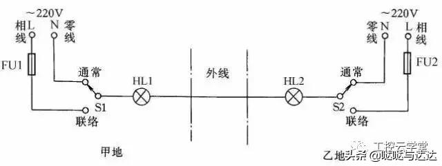 老电工20年接线技巧经验总结,实用电工常用的四种实物接线图