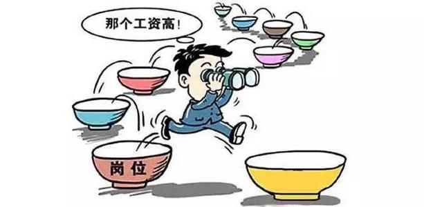 大学生创业应该避免哪些坑,大学生创业创业项目