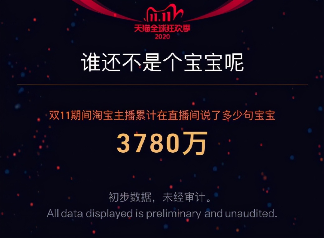 破3723亿，承包整个热搜！山东人最爱买...