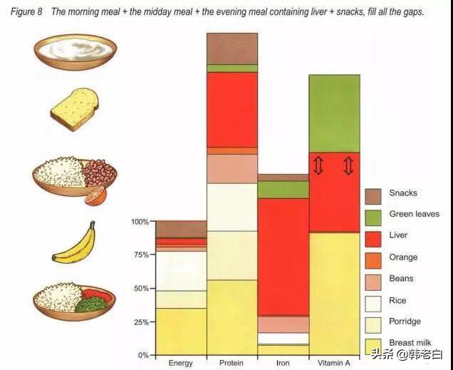 如何给宝宝断奶的方法最快最有效,宝宝什么时候断奶合适怎样断奶