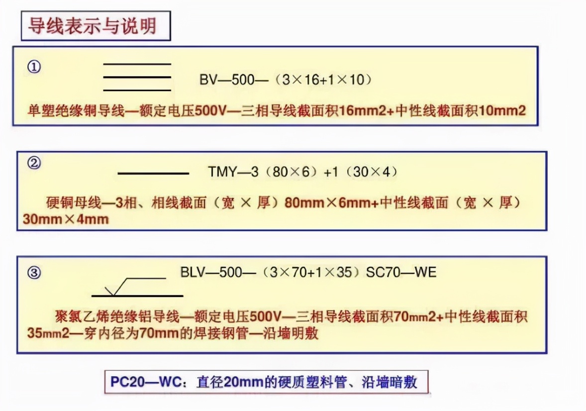 cad电气版电气元件符号图库,零基础快速看懂cad电气图