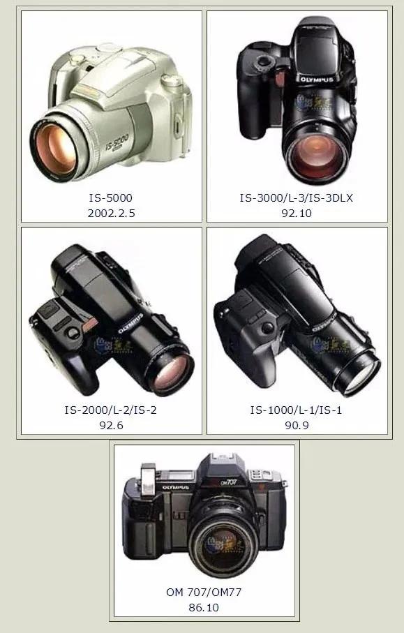 奥林巴斯相机是如何坚持到今天的