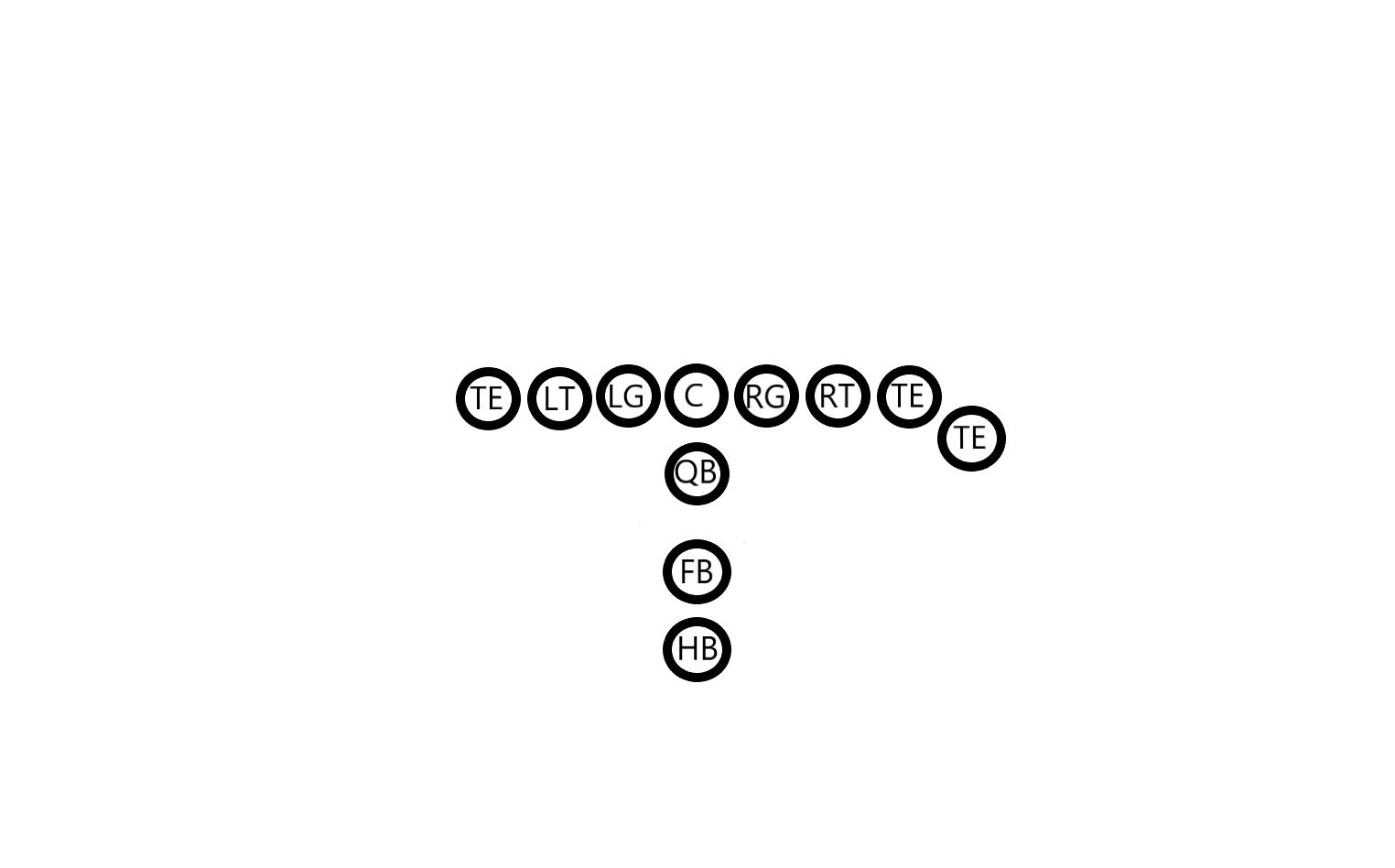 nfl腰旗橄榄球详细规则,nfl美式橄榄球技巧大赛