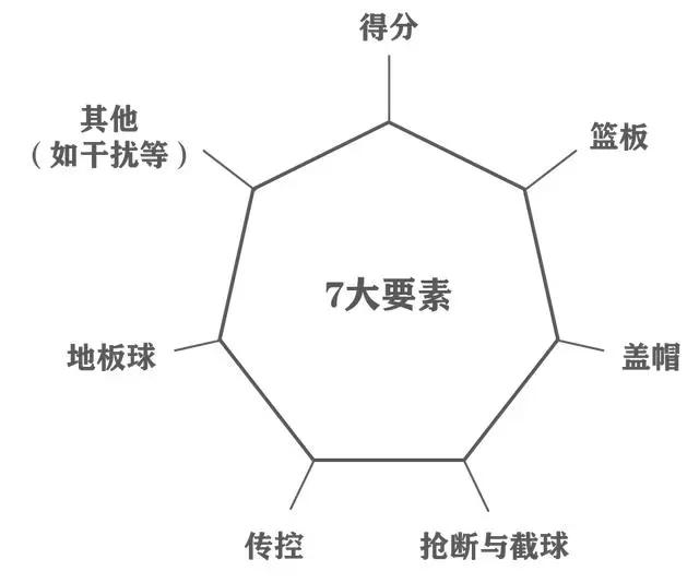 灌篮高手手游平民四大最强阵容,灌篮高手手游各位置排名