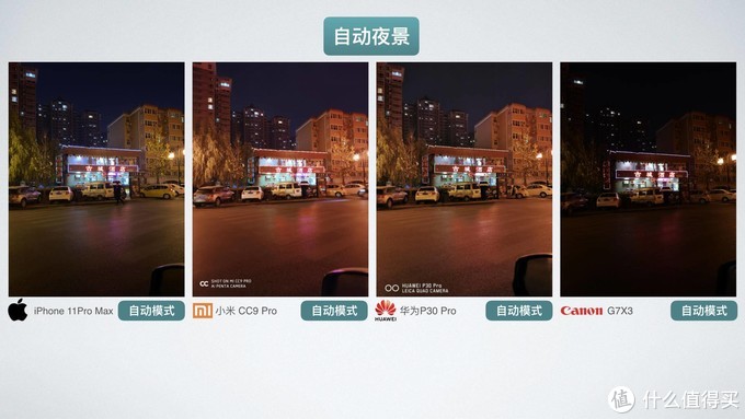 为什么手机拍照什么都看不见,苹果手机拍照怎么设置像素大小