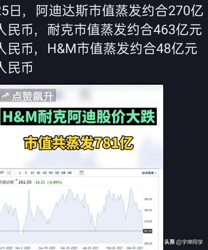 阿迪耐克等大牌*制抵***疆新**棉花,你以后还会买这些品牌吗?